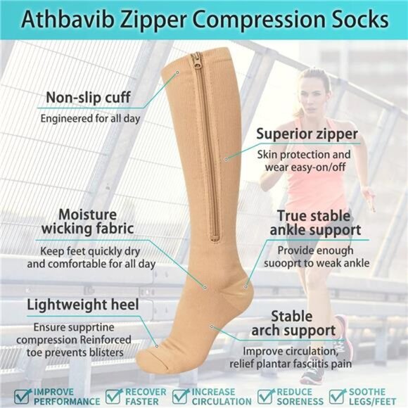2 Pairs Zipper Compression Socks, 15-20 mmHg Closed Toe Compression - Picture 4 of 6